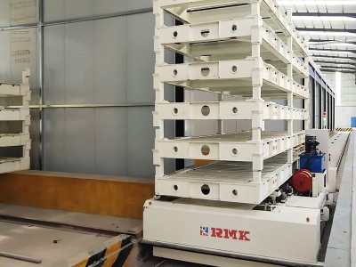 Qauv tiv thaiv cov khoom siv cov khoom tuav ntawm cov chaw tsim khoom