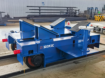 Coil Rail Ret Trolley