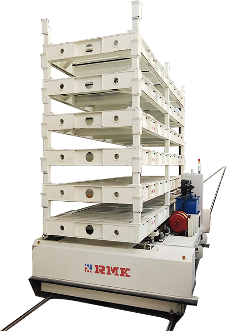 Caw Kaw Lus Rail Hloov Trolley