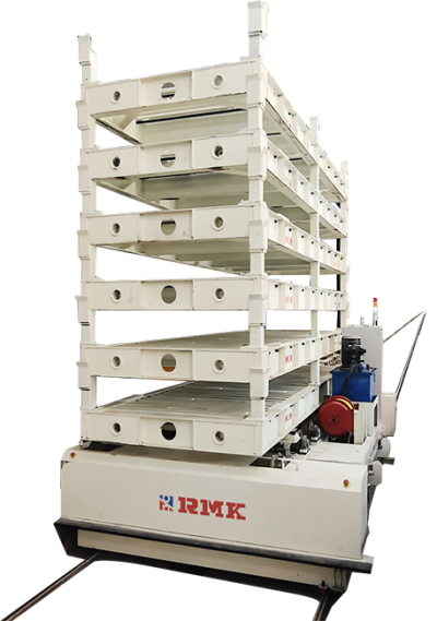 Caw Kaw Lus Rail Hloov Trolley